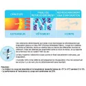 Cache-cou rafraîchissant Cache-cou rafraîchissant