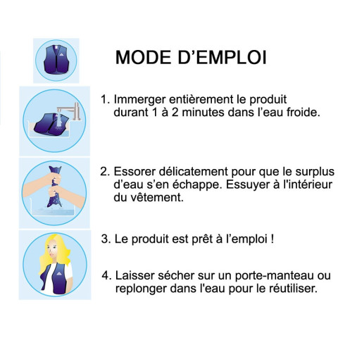 Tête et Protège-nuque rafraîchissant pour casque