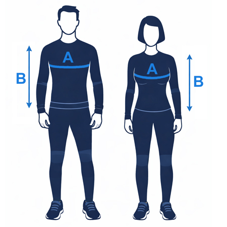 Guide des tailles vestes et gilets