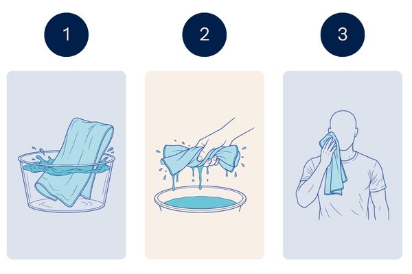 Fonctionnement Hydra® en 3 étapes