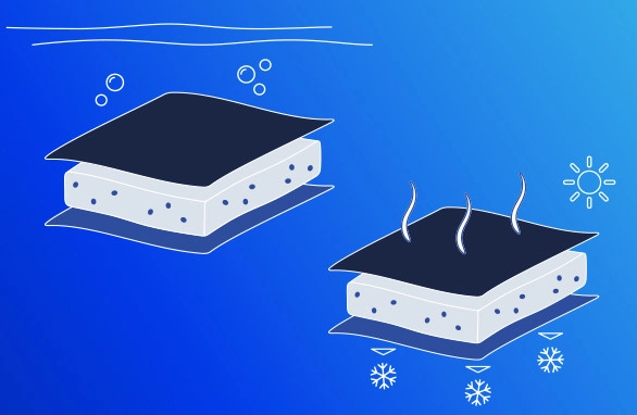 Technifresh Active®